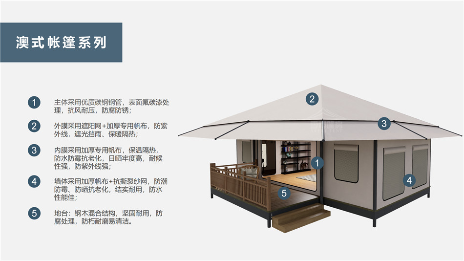 宣汉县户外野奢帐篷></p><p>此外，生物荧光照明系统还为户外露营增添了一份别样的乐趣。在夜晚，你可以躺在帐篷里，仰望星空，欣赏着周围闪烁的荧光，仿佛置身于一个神秘的童话世界。孩子们会对这神奇的光芒充满好奇，围绕着帐篷嬉戏玩耍，感受大自然赋予的独特魅力。这种独特的体验，将成为你与家人、朋友之间珍贵的回忆，让户外露营变得更加难忘。</p><p>对于追求高品质户外生活的人们来说，生物荧光照明系统的户外野奢帐篷无疑是一个绝佳的选择。它不仅提供了舒适的住宿环境，还为你带来了与自然亲密接触的独特机会。在这个快节奏的时代，让我们放慢脚步，走进大自然，感受生物荧光照明系统带来的奇妙夜晚，开启一场别样的户外野奢之旅。</p><p>随着技术的不断进步，相信生物荧光照明系统将会在未来的户外领域得到更广泛的应用。它将为更多的人带来独特的户外体验，让我们在享受自然的同时，也能领略到科技与自然相结合的无限魅力。让我们一起期待这个充满奇幻光芒的未来户外世界，迎接更多惊喜与美好的到来。</p>    </article>
    <span class=